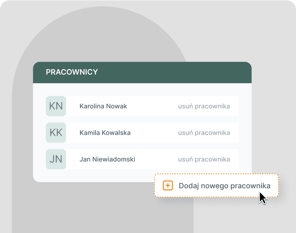 Zarządzanie pracownikami