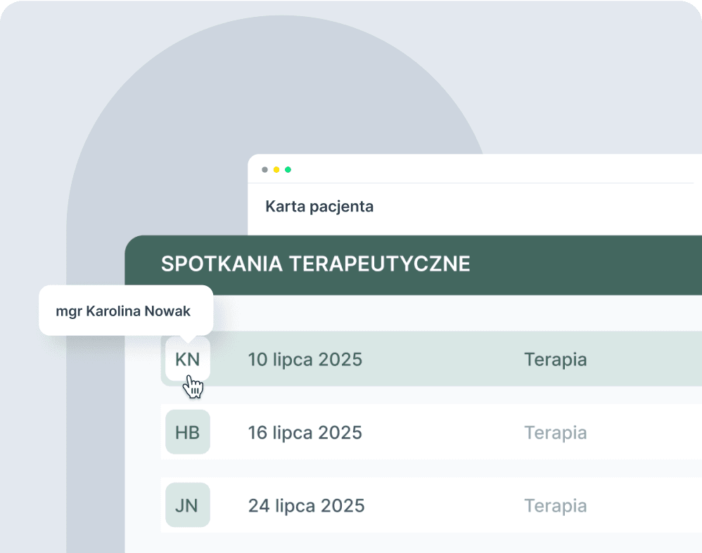 Współpraca specjalistów